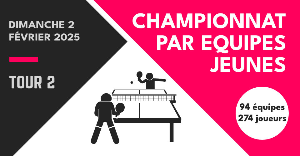 FFTT - Championnat dépt. équipes jeunes 2024/2025 2ème tour : Convocation